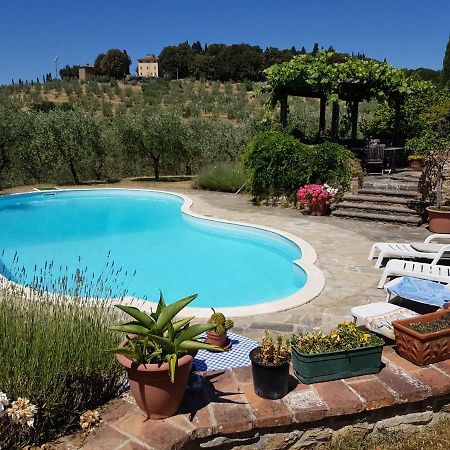 Villa La Torricella มอนเต ซาน ซาวิโน ภายนอก รูปภาพ