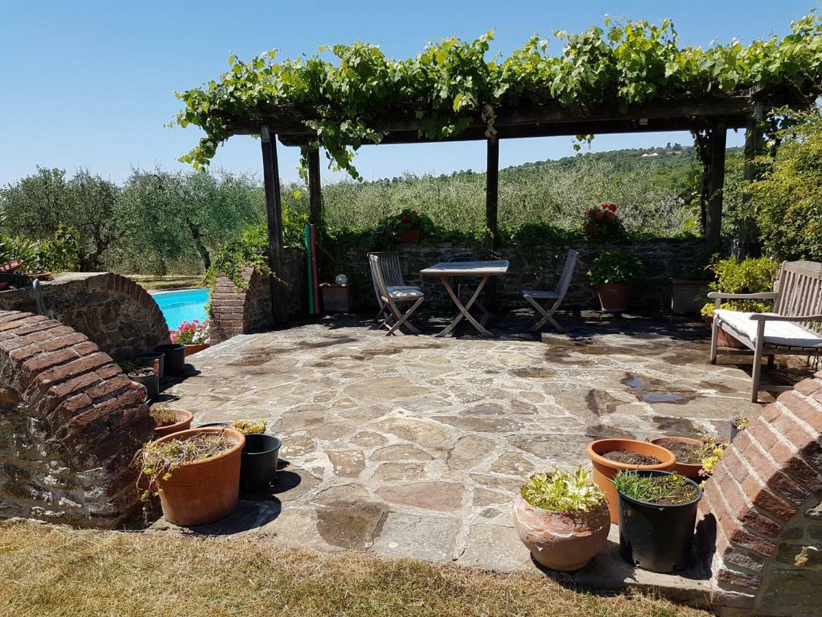Villa La Torricella มอนเต ซาน ซาวิโน ภายนอก รูปภาพ
