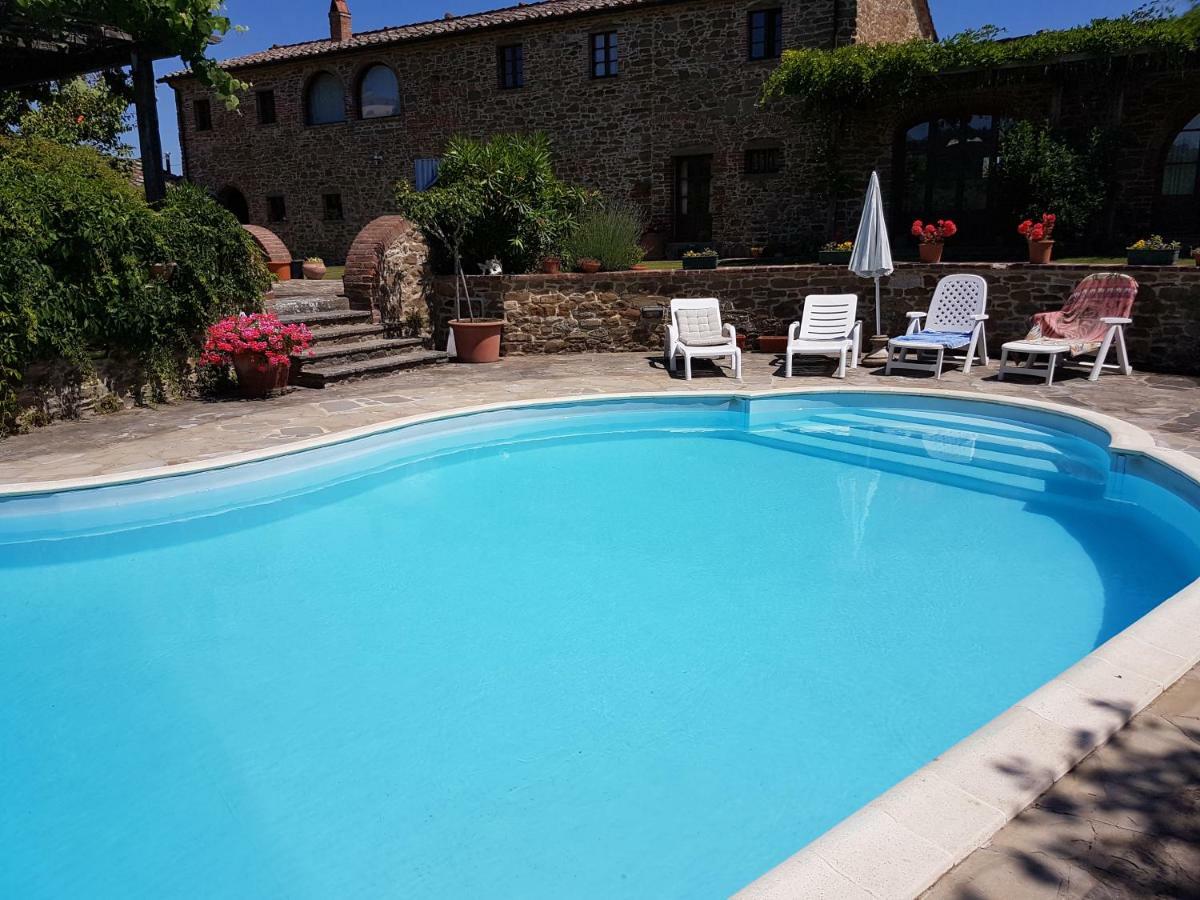 Villa La Torricella มอนเต ซาน ซาวิโน ภายนอก รูปภาพ