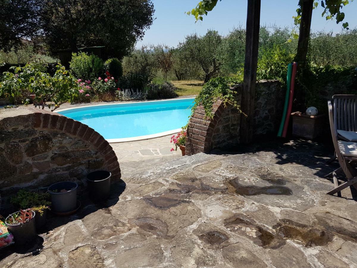 Villa La Torricella มอนเต ซาน ซาวิโน ภายนอก รูปภาพ