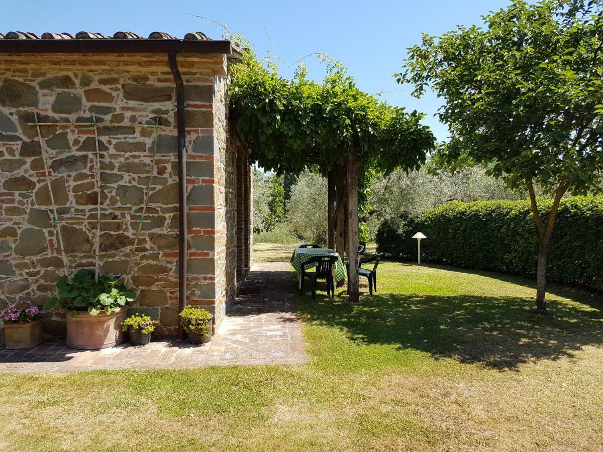 Villa La Torricella มอนเต ซาน ซาวิโน ภายนอก รูปภาพ